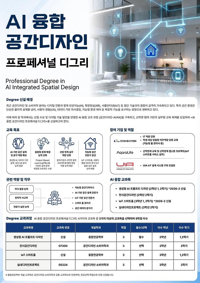 AI융합 공간디자인 프로페셔널 수강생 모집